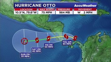 El huracán Otto se aproxima a las costas de Nicaragua y Costa Rica después de azotar Panamá