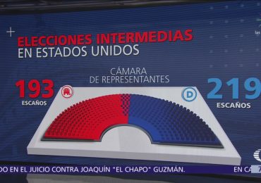 Demócratas logran una victoria que le puede complicar la la situación a Trump