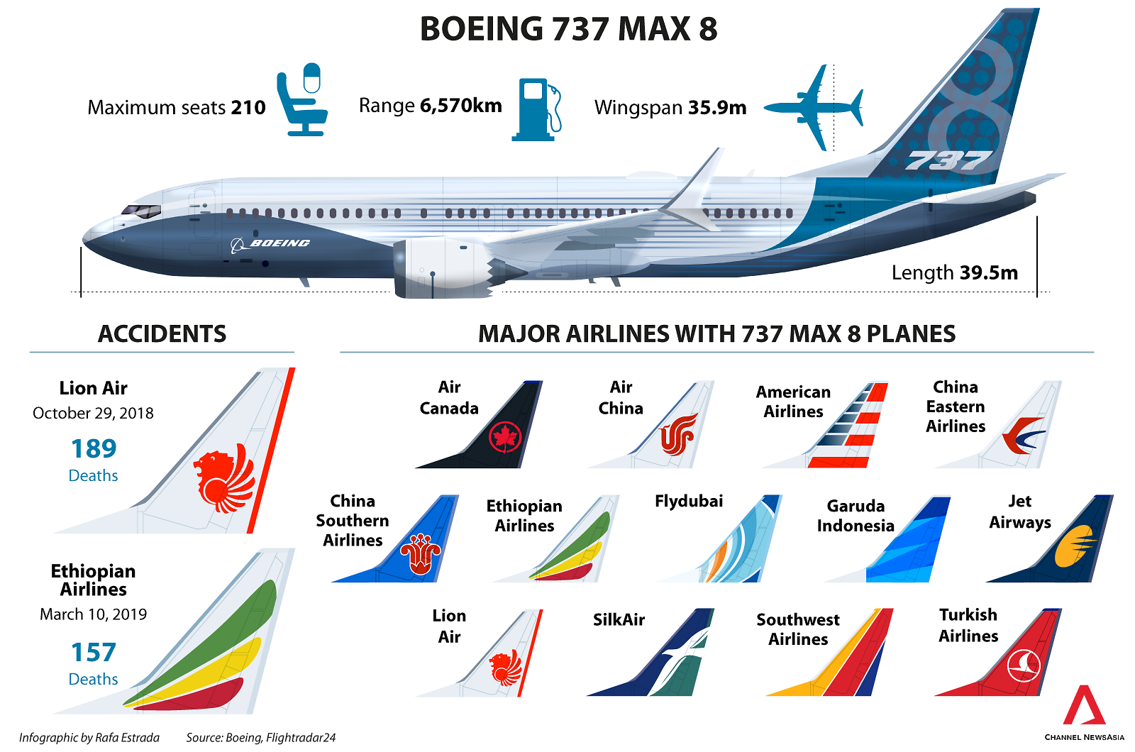 Боинг 737 макс 8 схема салона скат