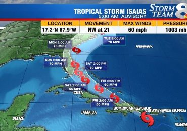 Tormenta Isaías entró a República Dominicana hoy a las 8:00 A. M.