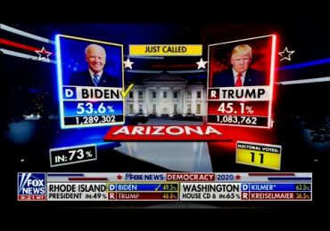 Más medios de comunicación atribuyen a Biden la victoria en Arizona